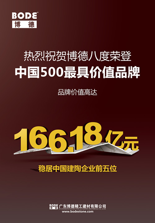 博德-中國最具價值500._副本.jpg