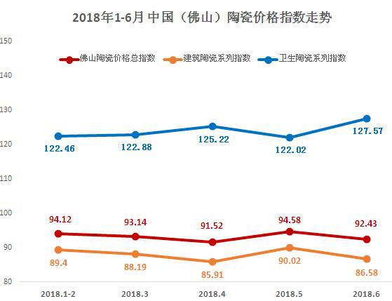 2018���ϰ����ɽ�մɃr��ָ���߄ݷ���